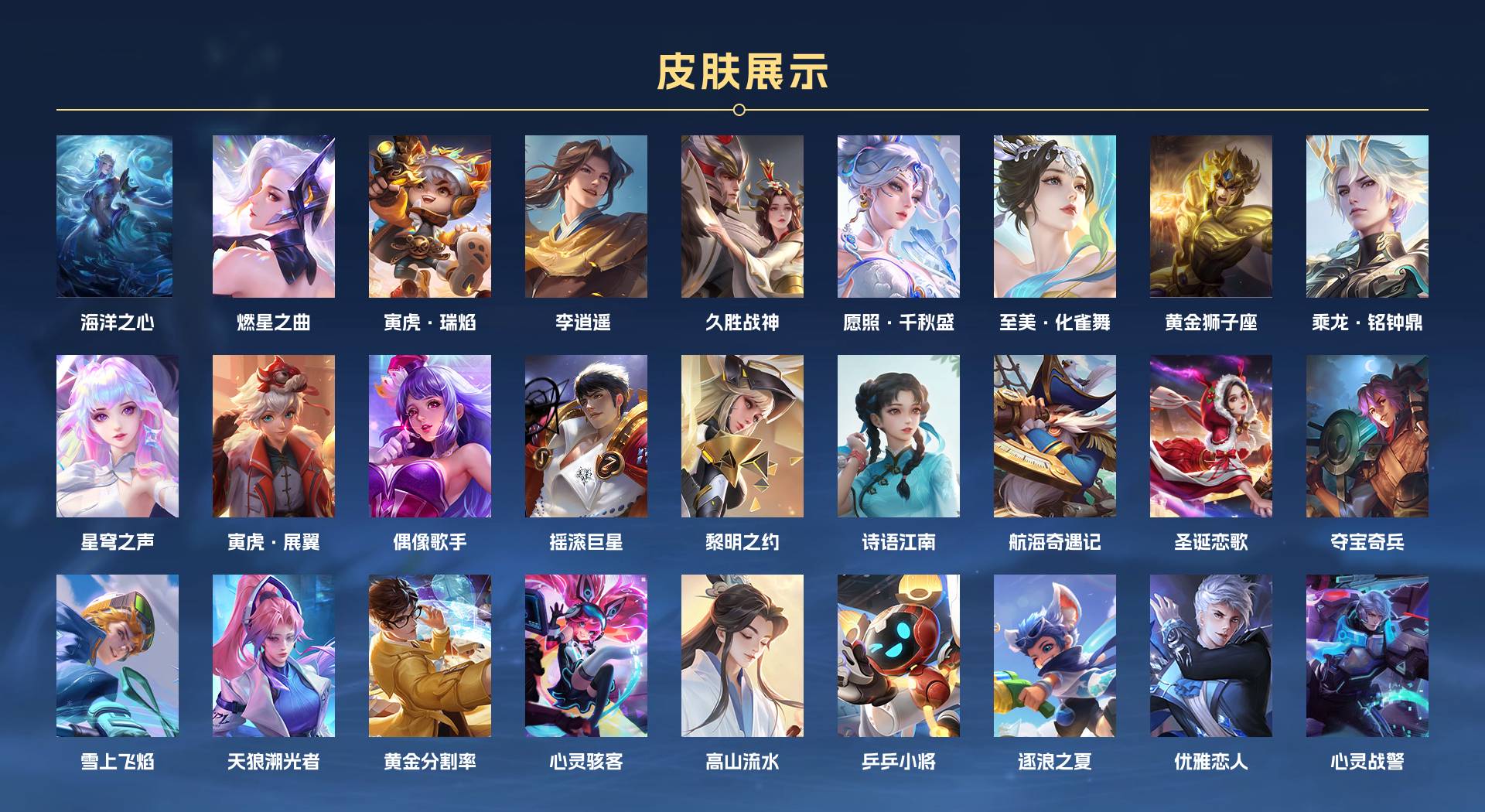 WZ3100499王者荣耀账号详情图4