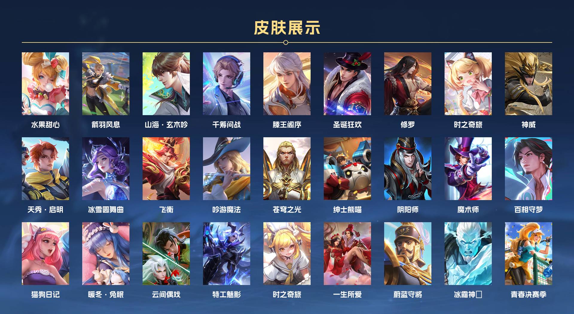 WZ3100499王者荣耀账号详情图5