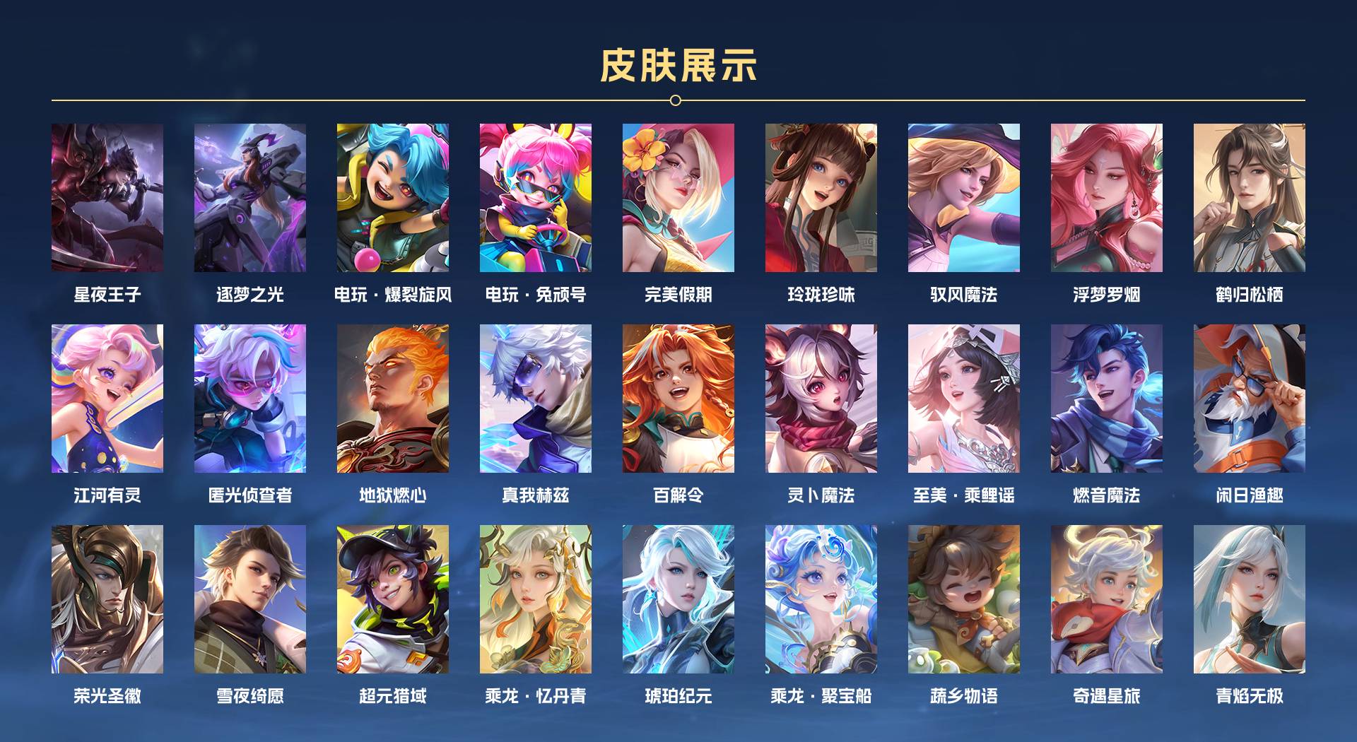 WZ3100499王者荣耀账号详情图11