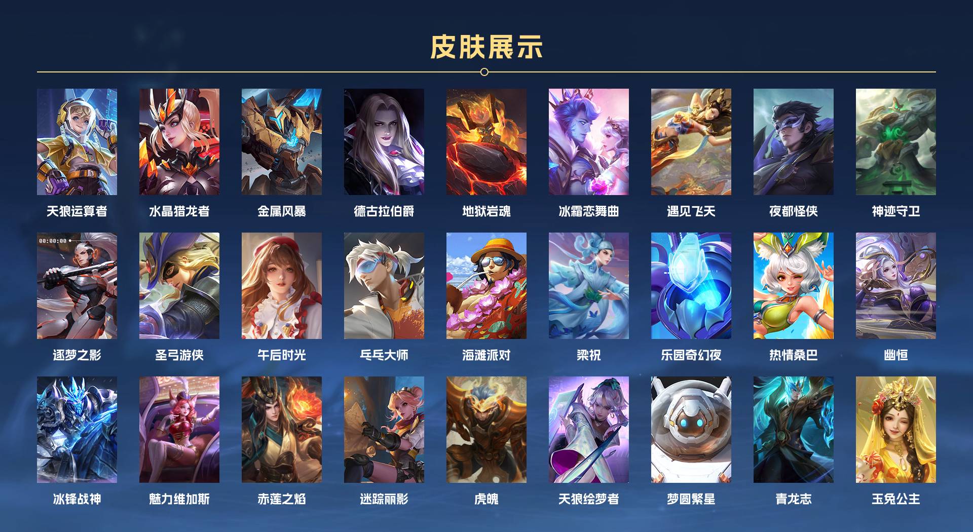 WZ3100499王者荣耀账号详情图7