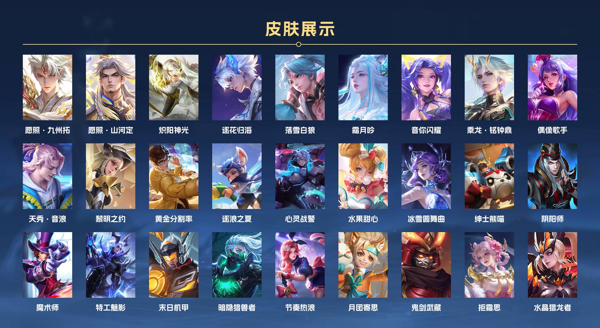 WZ3100490王者荣耀账号详情图2