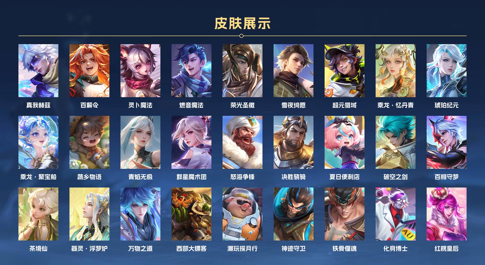 WZ3100490王者荣耀账号详情图4