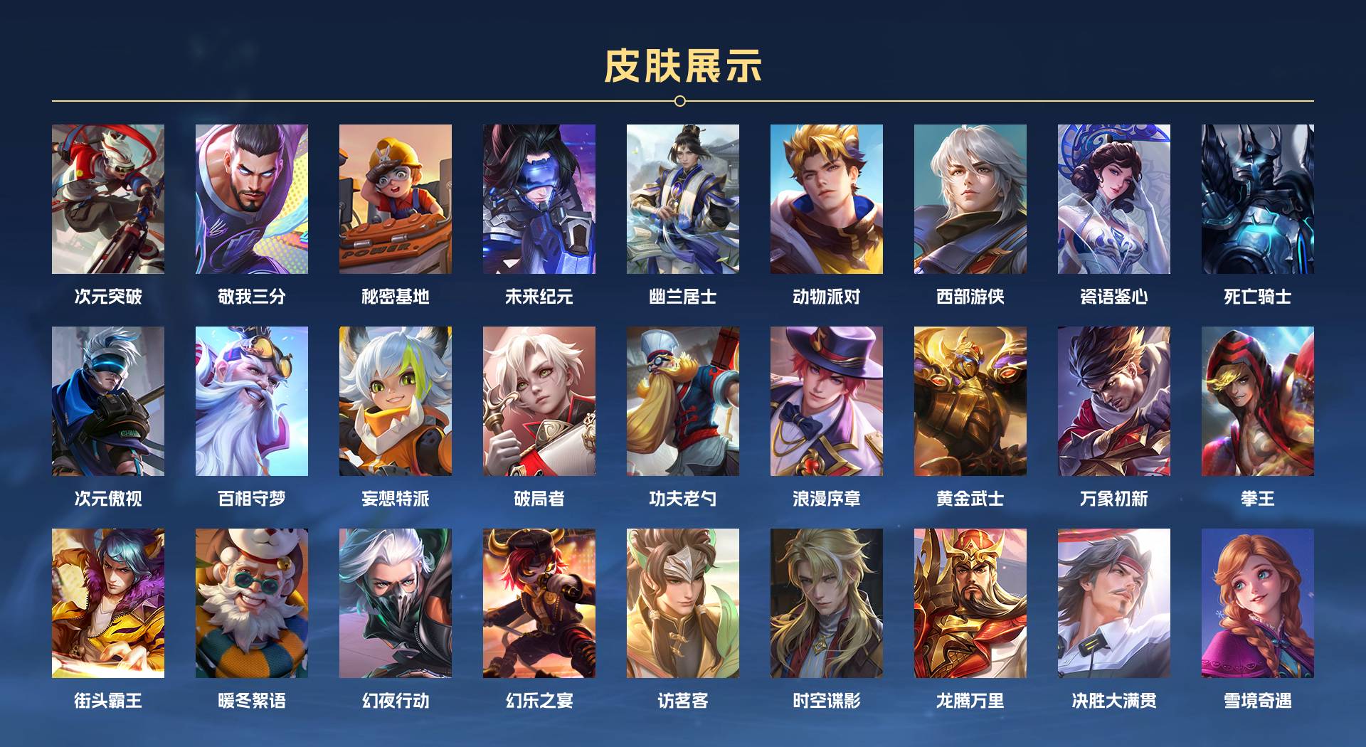 WZ3100490王者荣耀账号详情图5