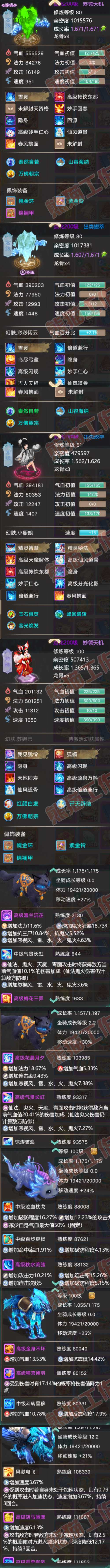 34779大话西游账号详情图6
