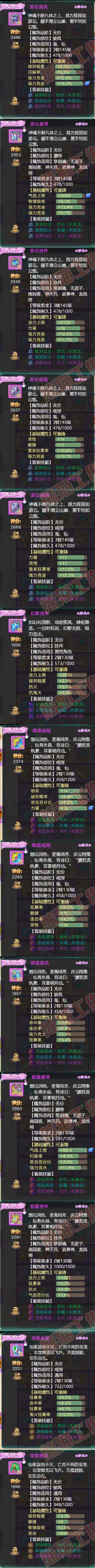 52513大话西游账号详情图5