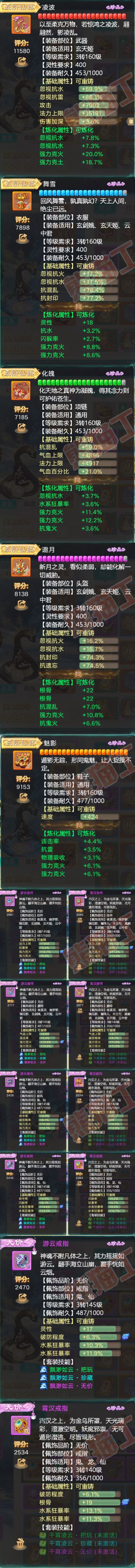 F6679大话西游账号详情图5