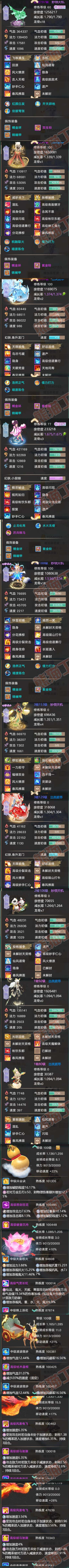 F6679大话西游账号详情图7