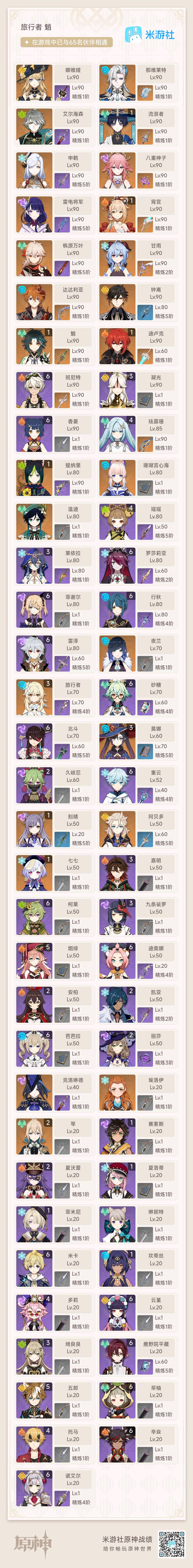 YS31516原神账号详情图1