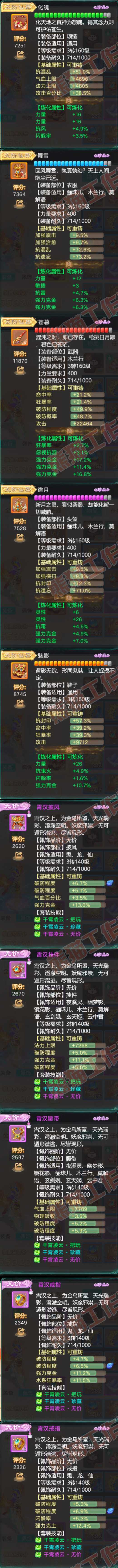 52508大话西游账号详情图4