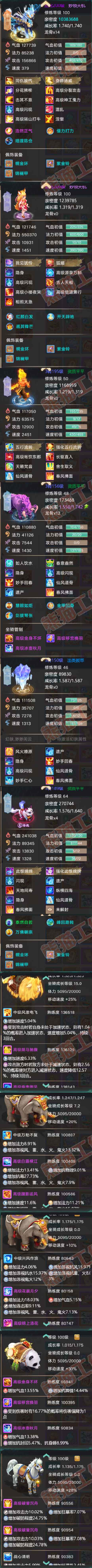 34787大话西游账号详情图8