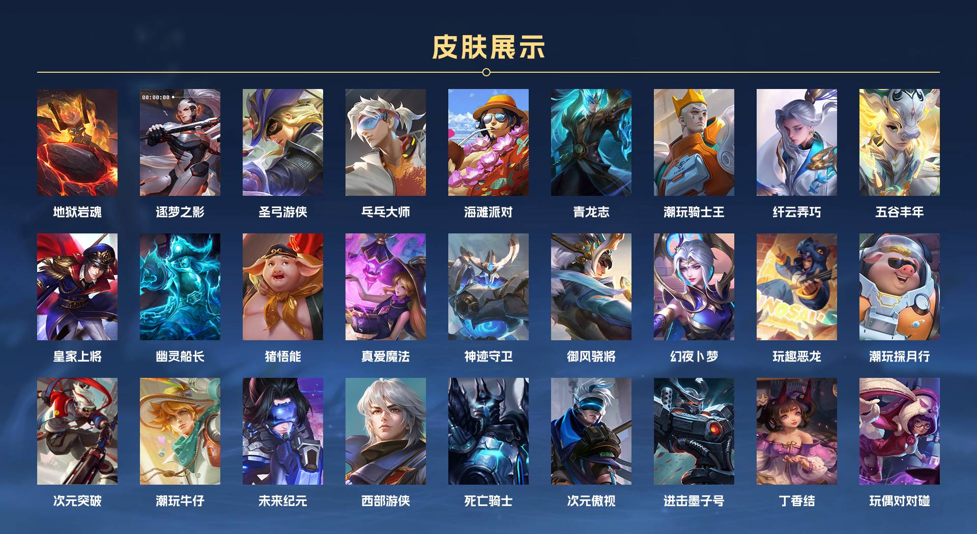 WZ3100975王者荣耀账号详情图2