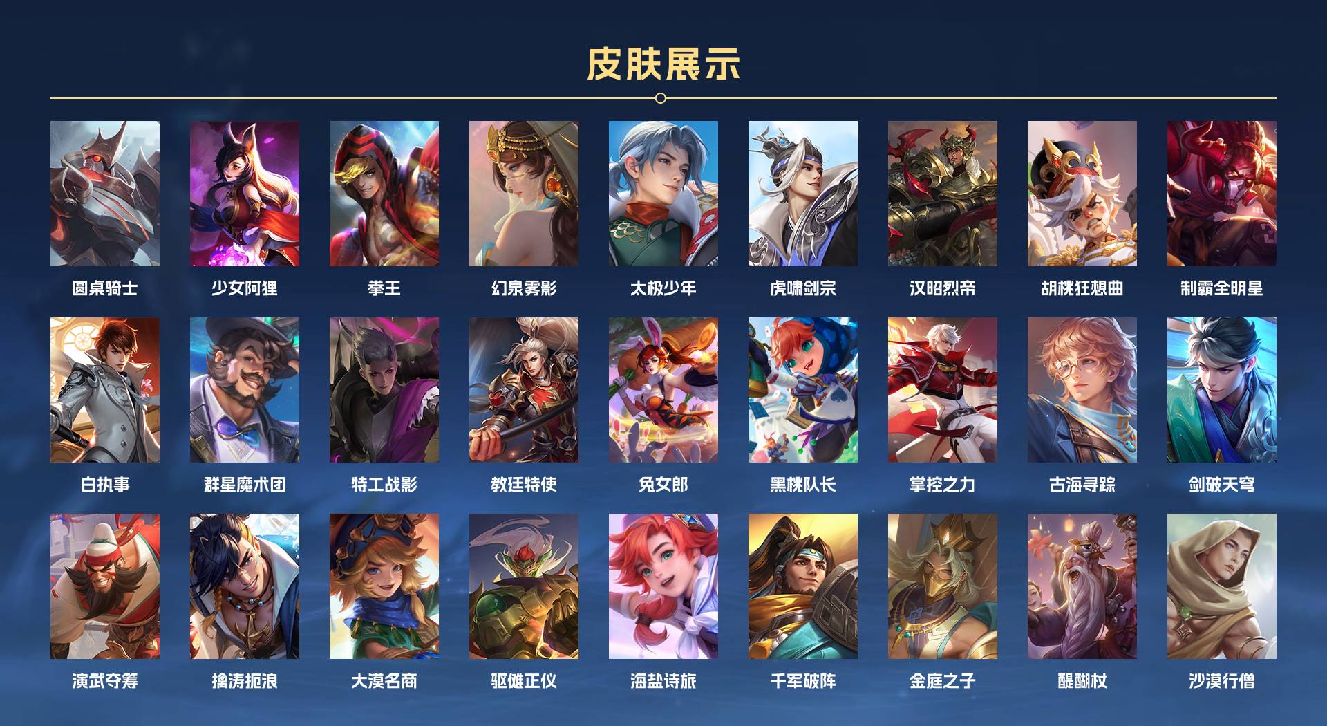 WZ3100975王者荣耀账号详情图3