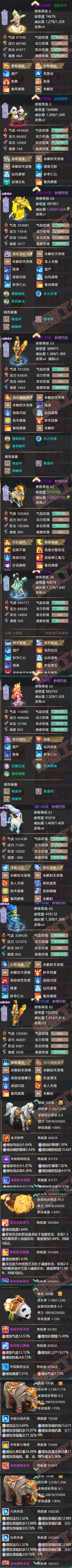 34788大话西游账号详情图7