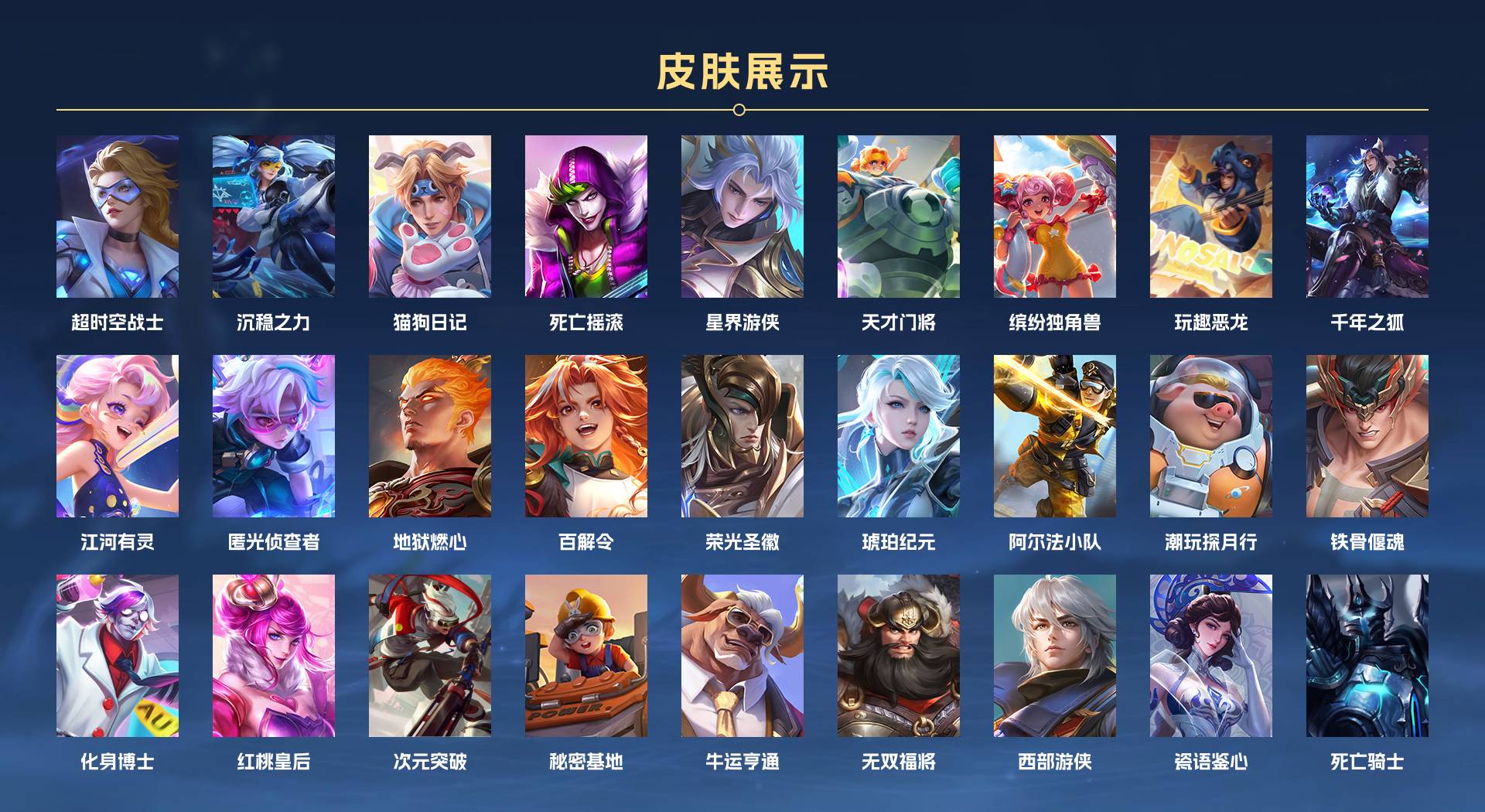 WZ3101037王者荣耀账号详情图3