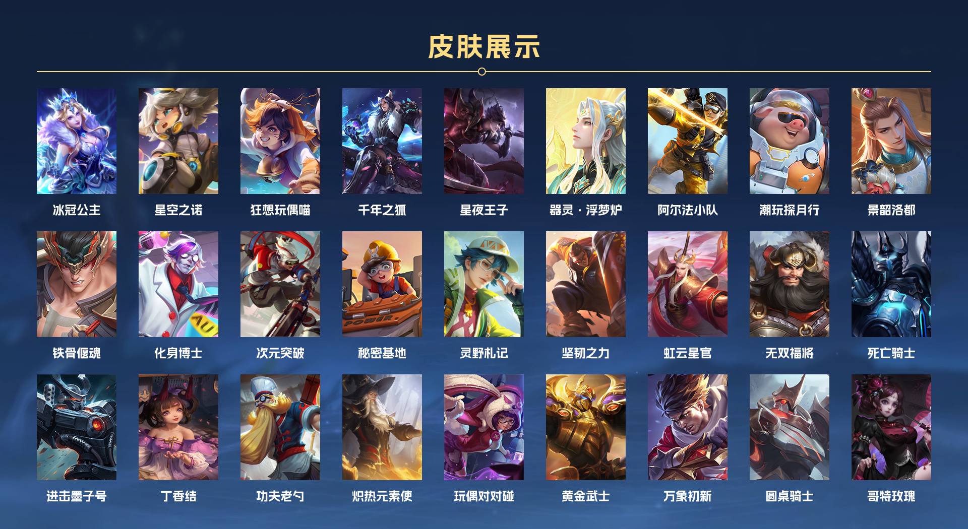 WZ3101058王者荣耀账号详情图3