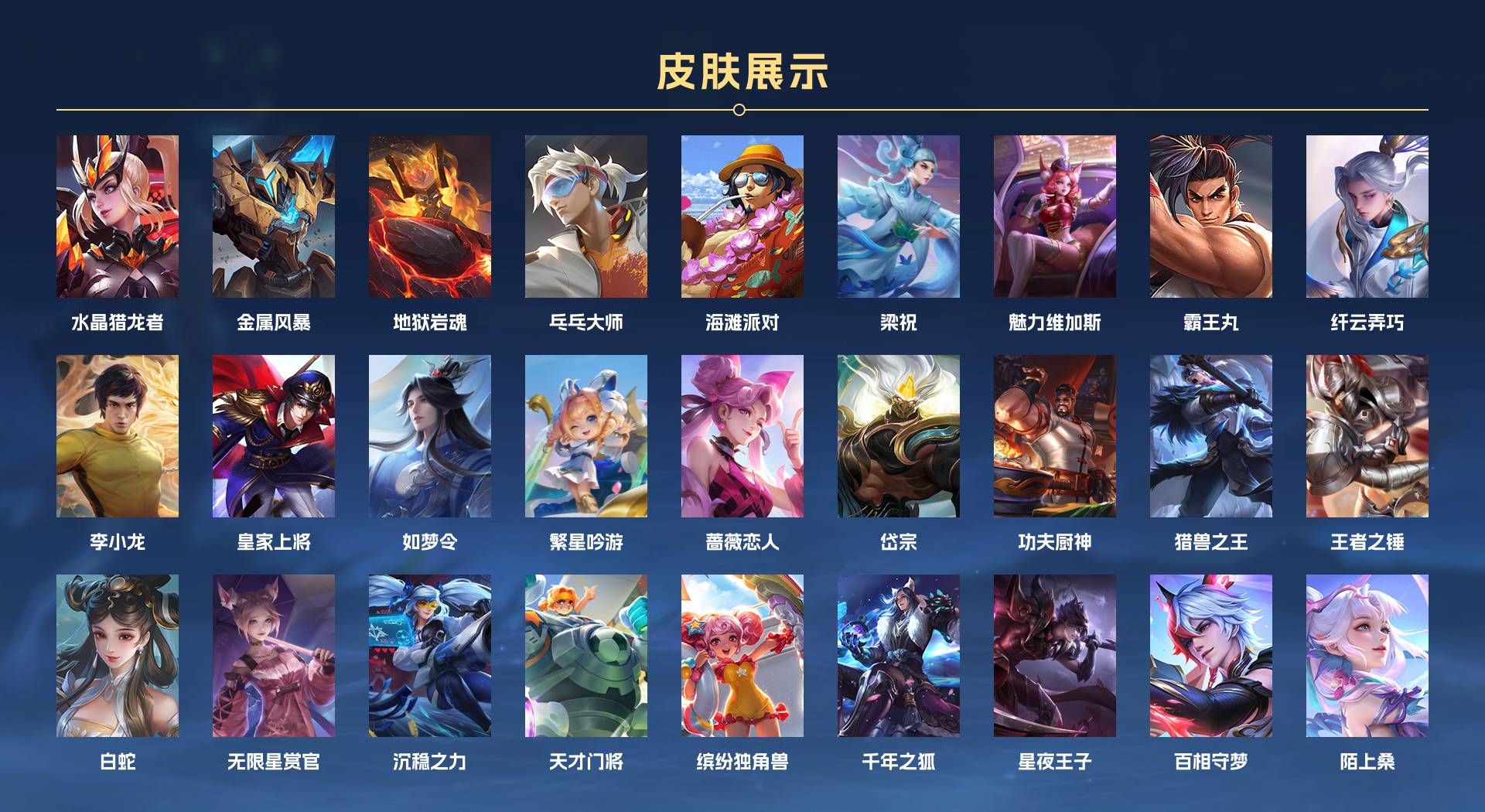 WZ3101199王者荣耀账号详情图2