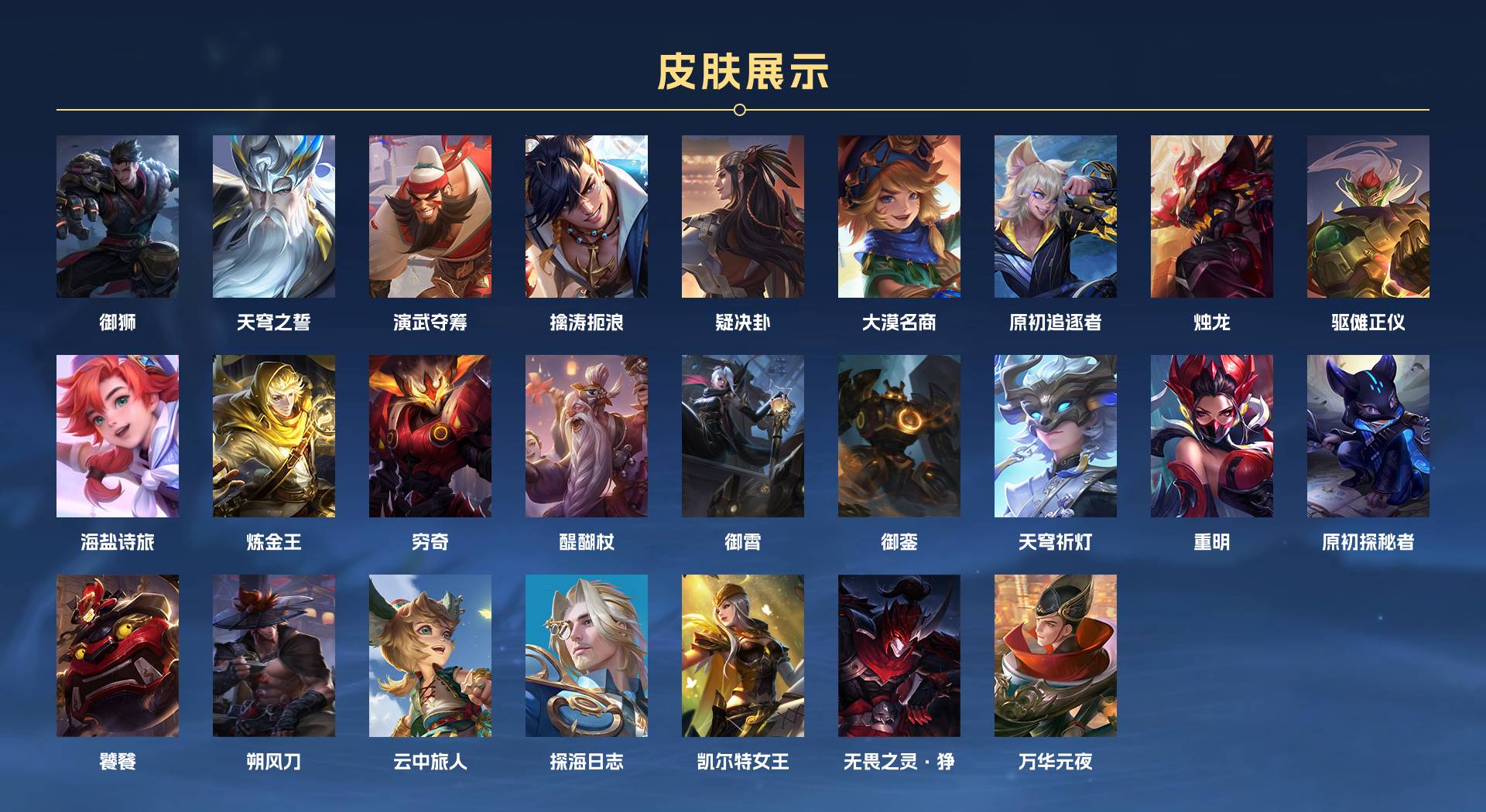 WZ3101199王者荣耀账号详情图5