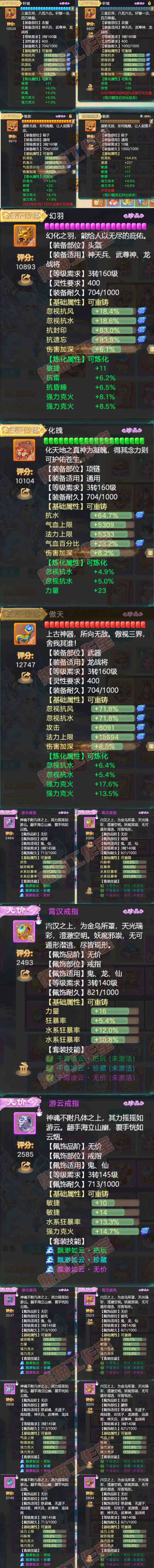 16224大话西游账号详情图4