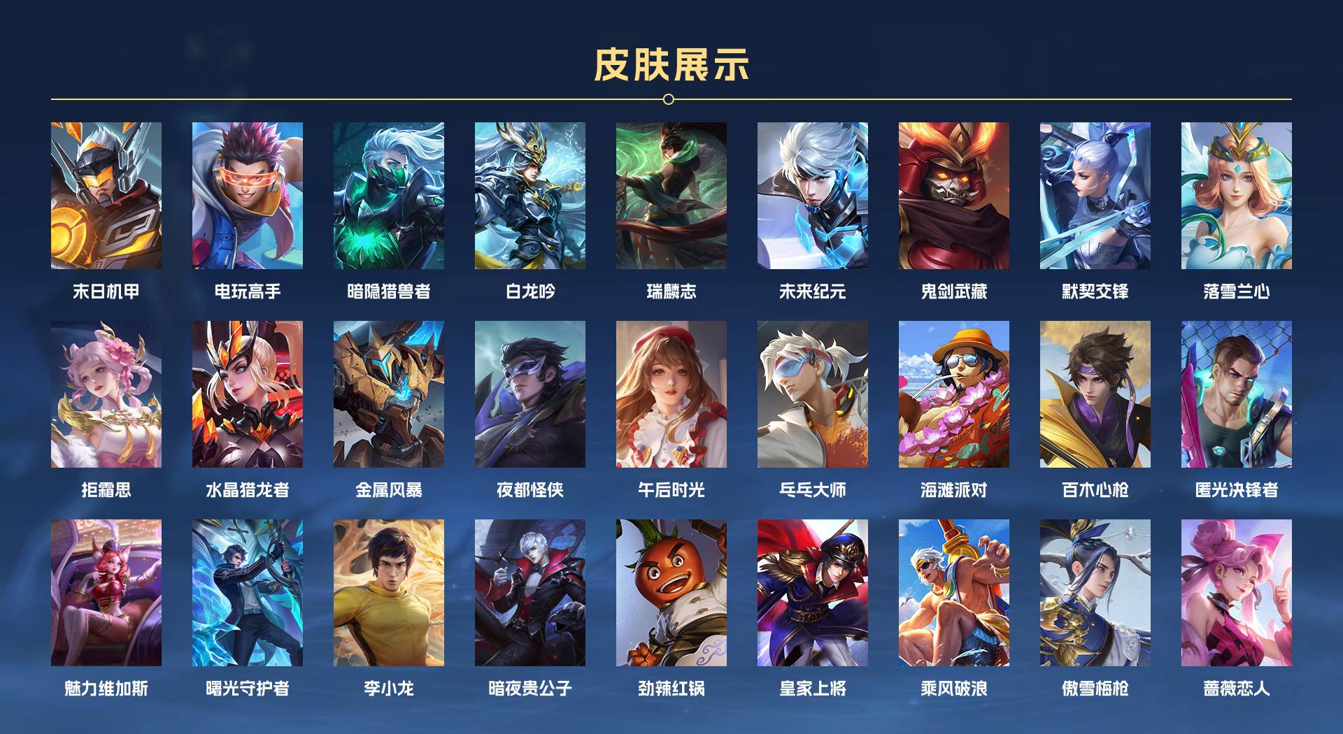 WZ3101284王者荣耀账号详情图2
