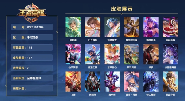 王者荣耀账号安卓QQ手Q安卓 118英雄 157皮肤 贵族等级7  鸣野蒿 幻光神枪 淬星耀世 黄金射手座 偶像歌手 圣诞恋歌 心灵骇客 逐浪之夏 水果甜心 箭羽风息 修罗 冰雪圆舞曲 飞衡 阴阳师 魔术师 暖冬·...