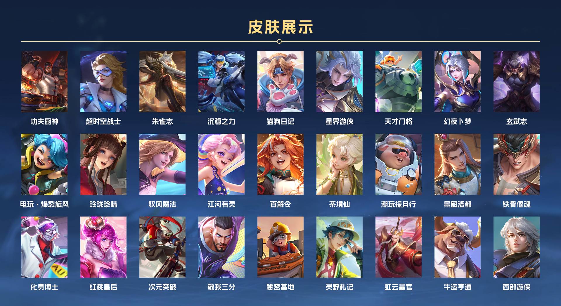 WZ3101284王者荣耀账号详情图3