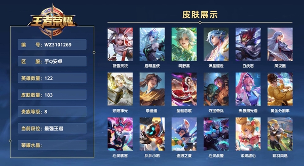 王者荣耀账号安卓QQ手Q安卓 122英雄 183皮肤 贵族等级8  祈雪灵祝 启明星使 鸣野蒿 淬星耀世 白虎志 凤求凰 炽阳神光 李逍遥  圣诞恋歌 夺宝奇兵 天狼溯光者 黄金分割率 心灵骇客 乒乒小将 逐浪之夏...