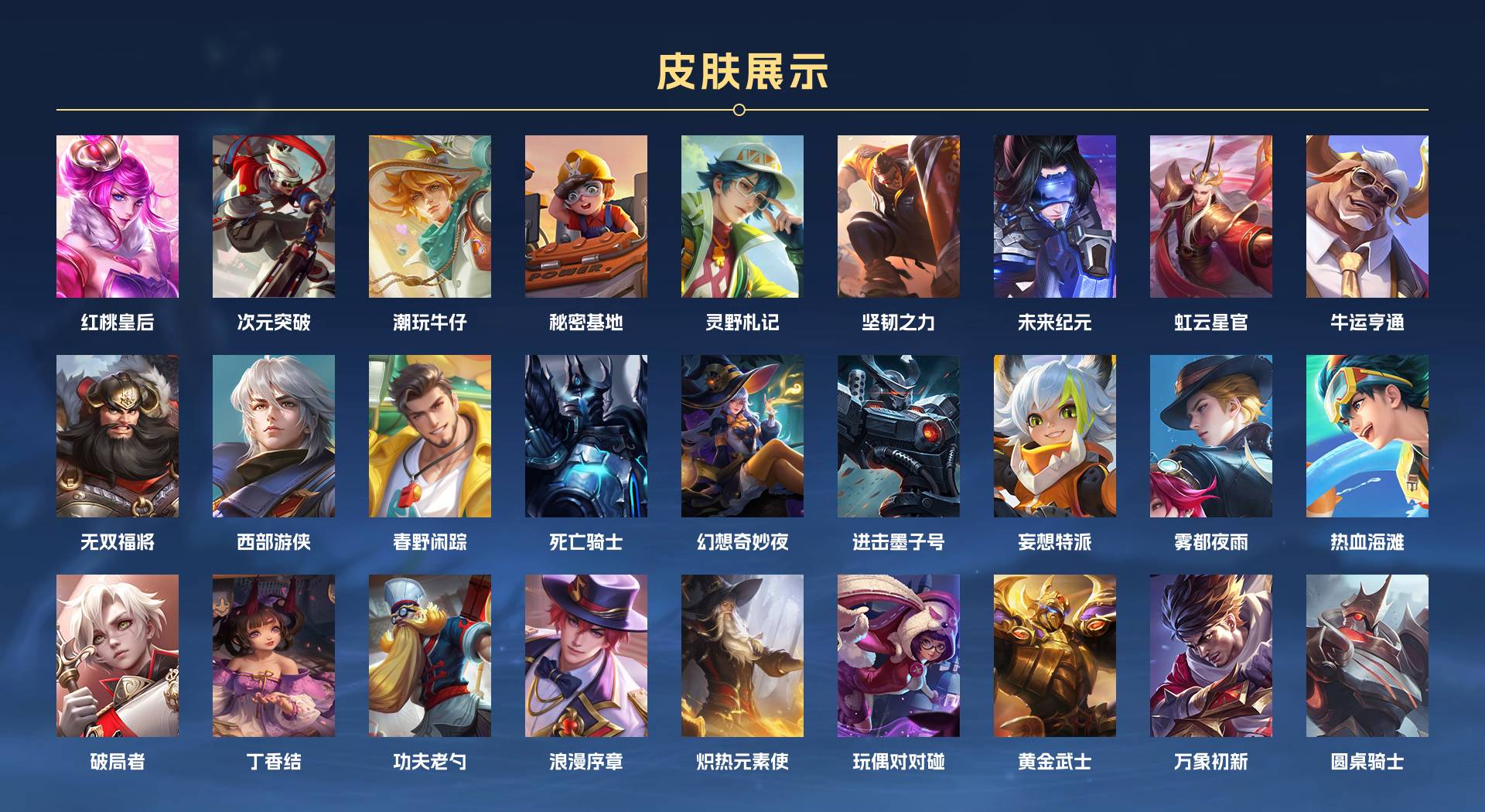 WZ3101295王者荣耀账号详情图8