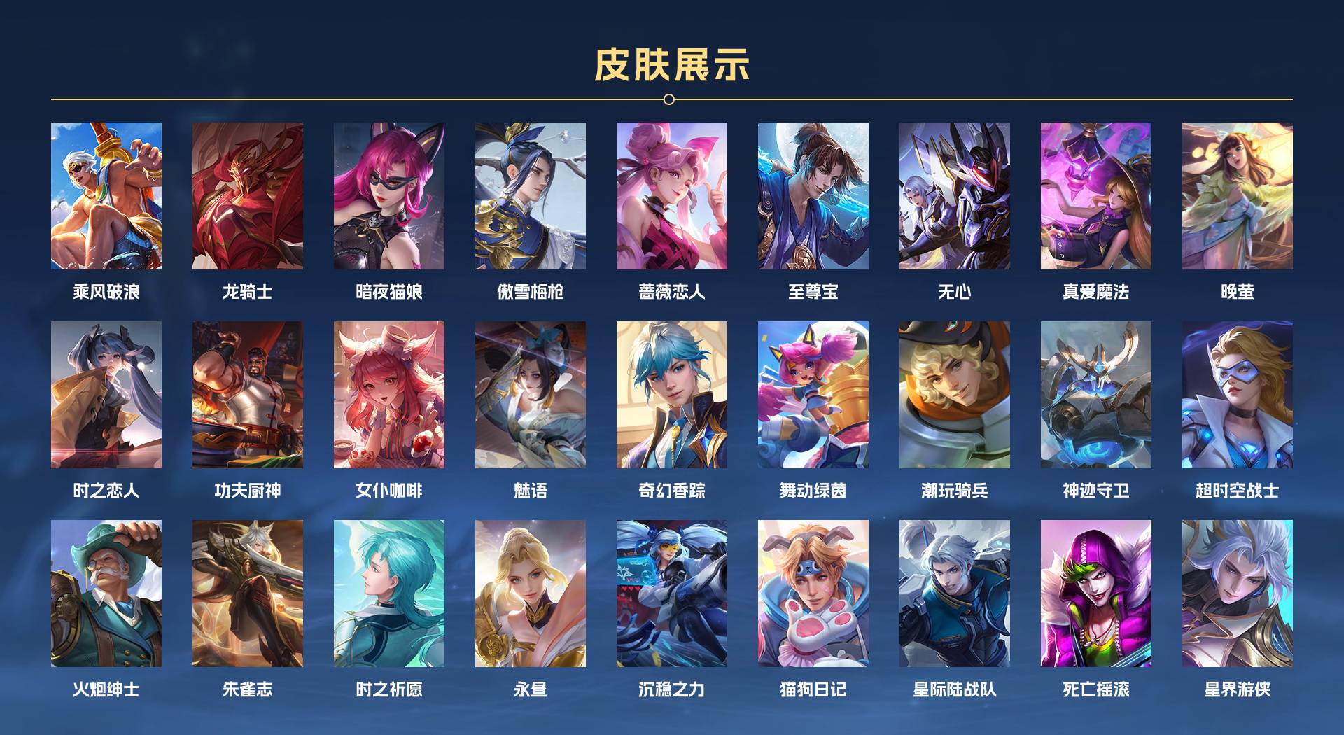 WZ3101295王者荣耀账号详情图6