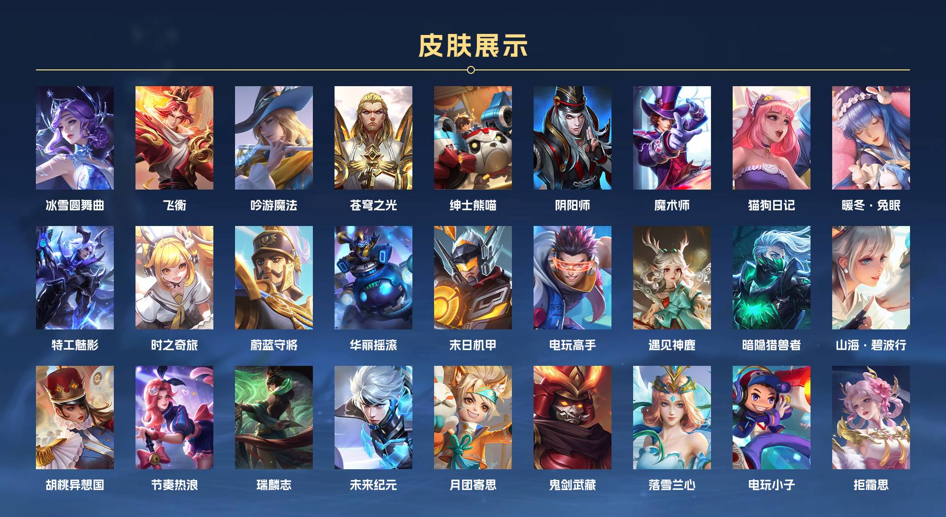 WZ3101295王者荣耀账号详情图4