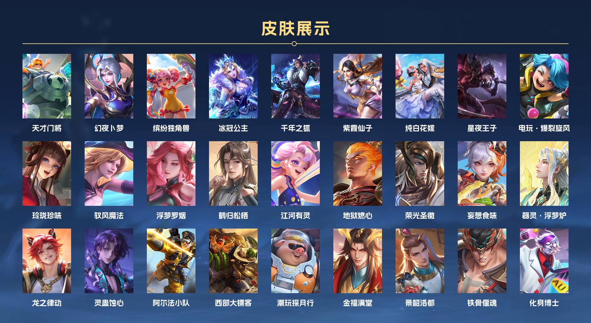 WZ3101295王者荣耀账号详情图7