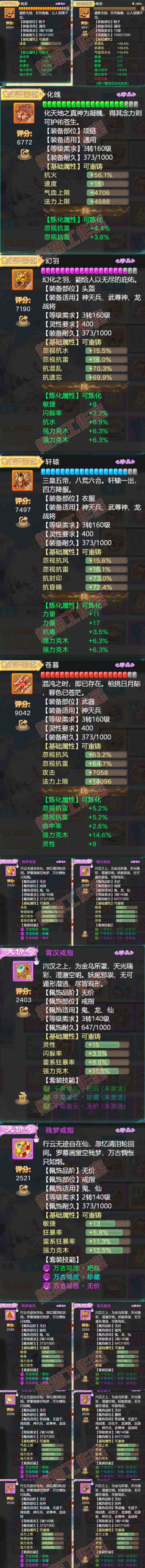 F6681大话西游账号详情图4