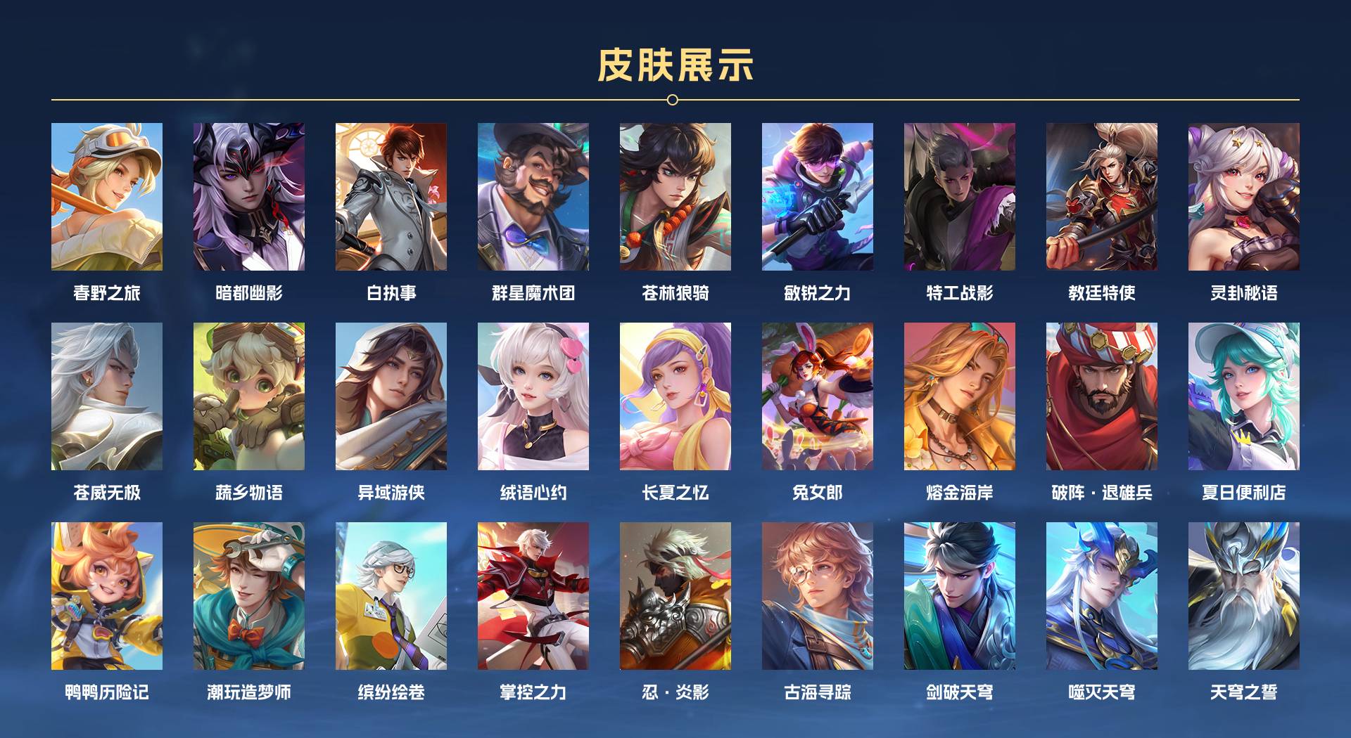 WZ3101474王者荣耀账号详情图9