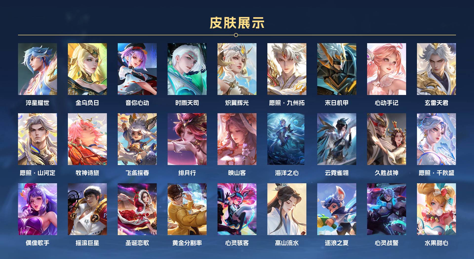 WZ3101474王者荣耀账号详情图2