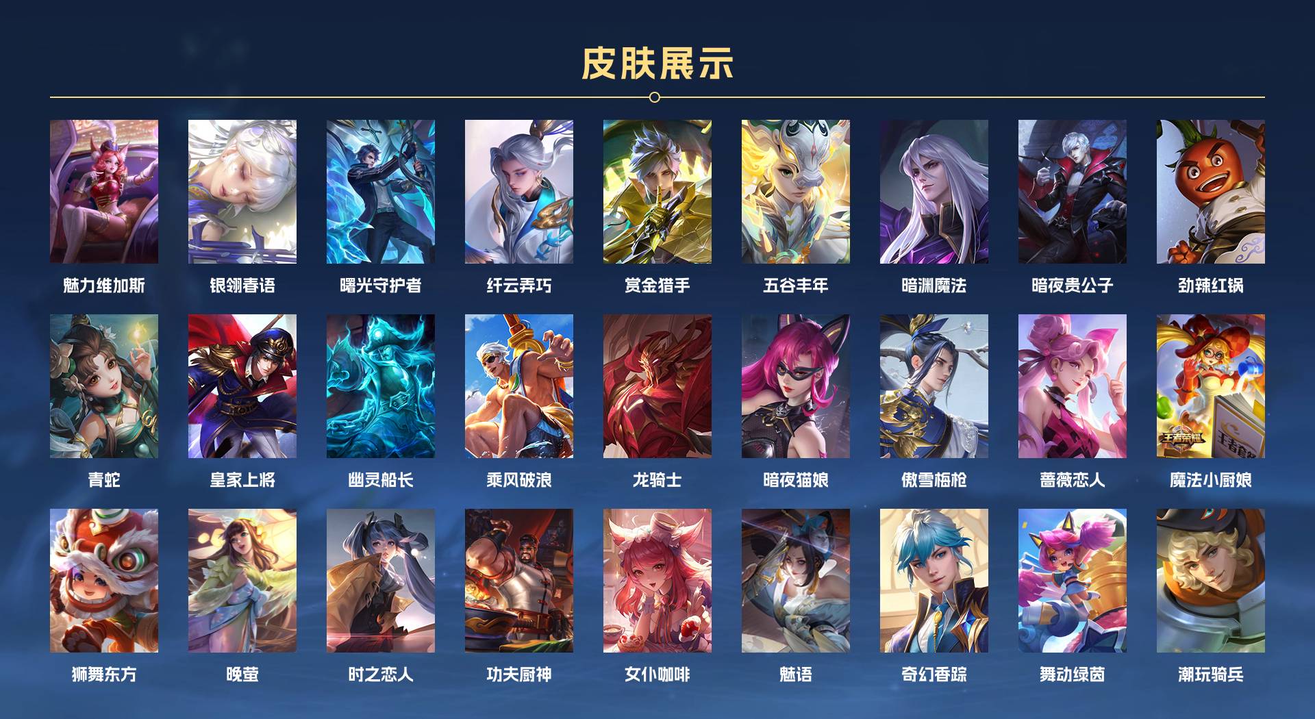 WZ3101474王者荣耀账号详情图4
