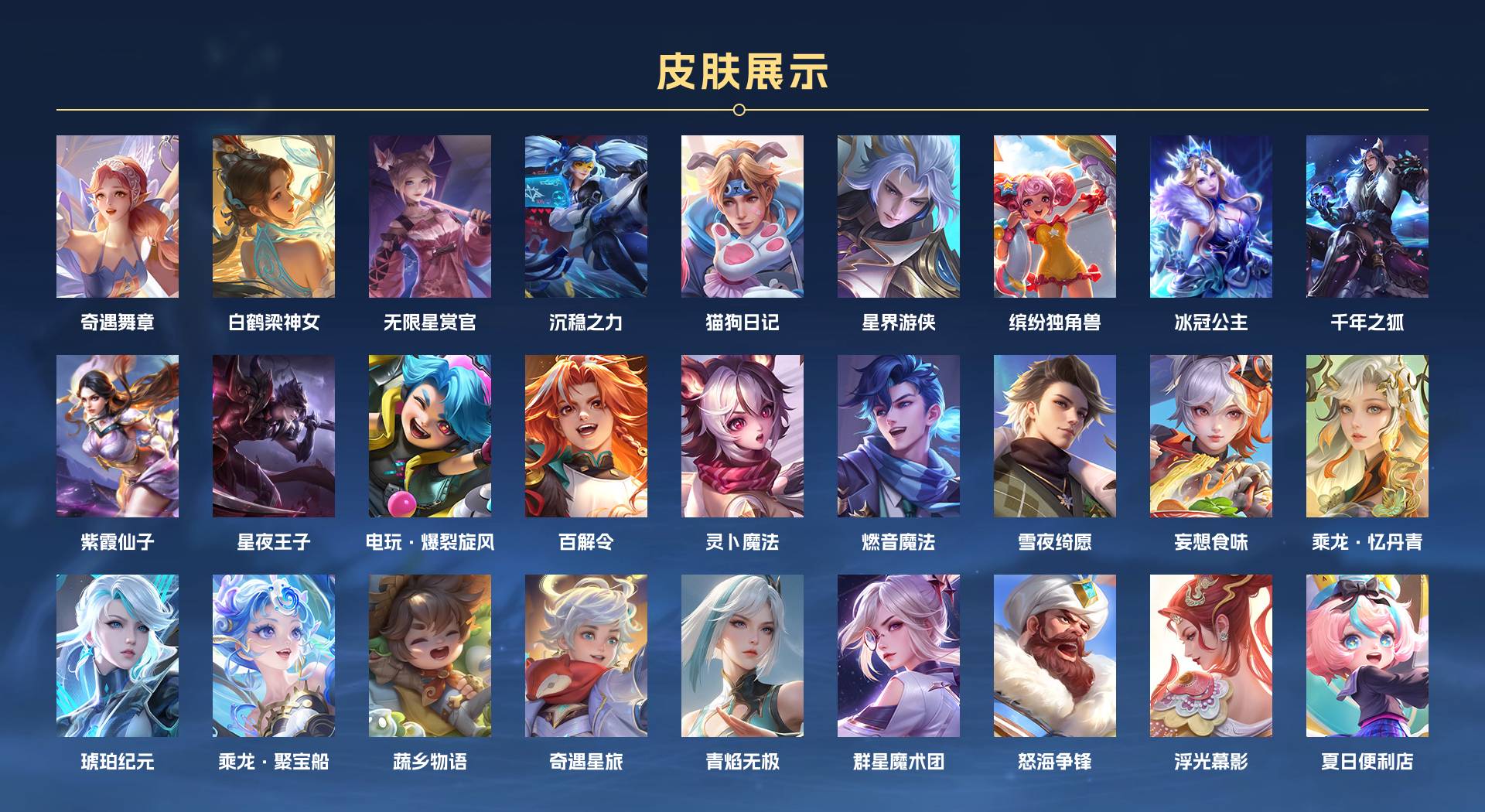 WZ3101474王者荣耀账号详情图5