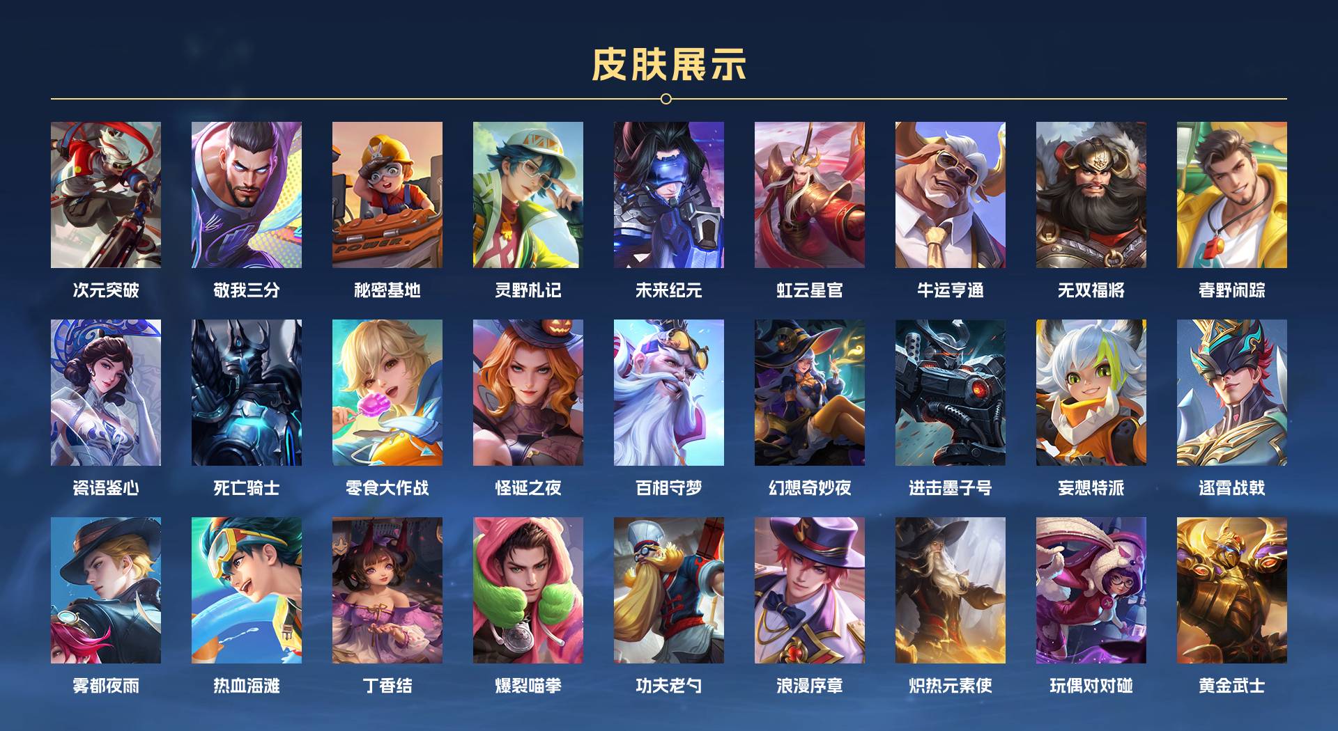 WZ3101474王者荣耀账号详情图7