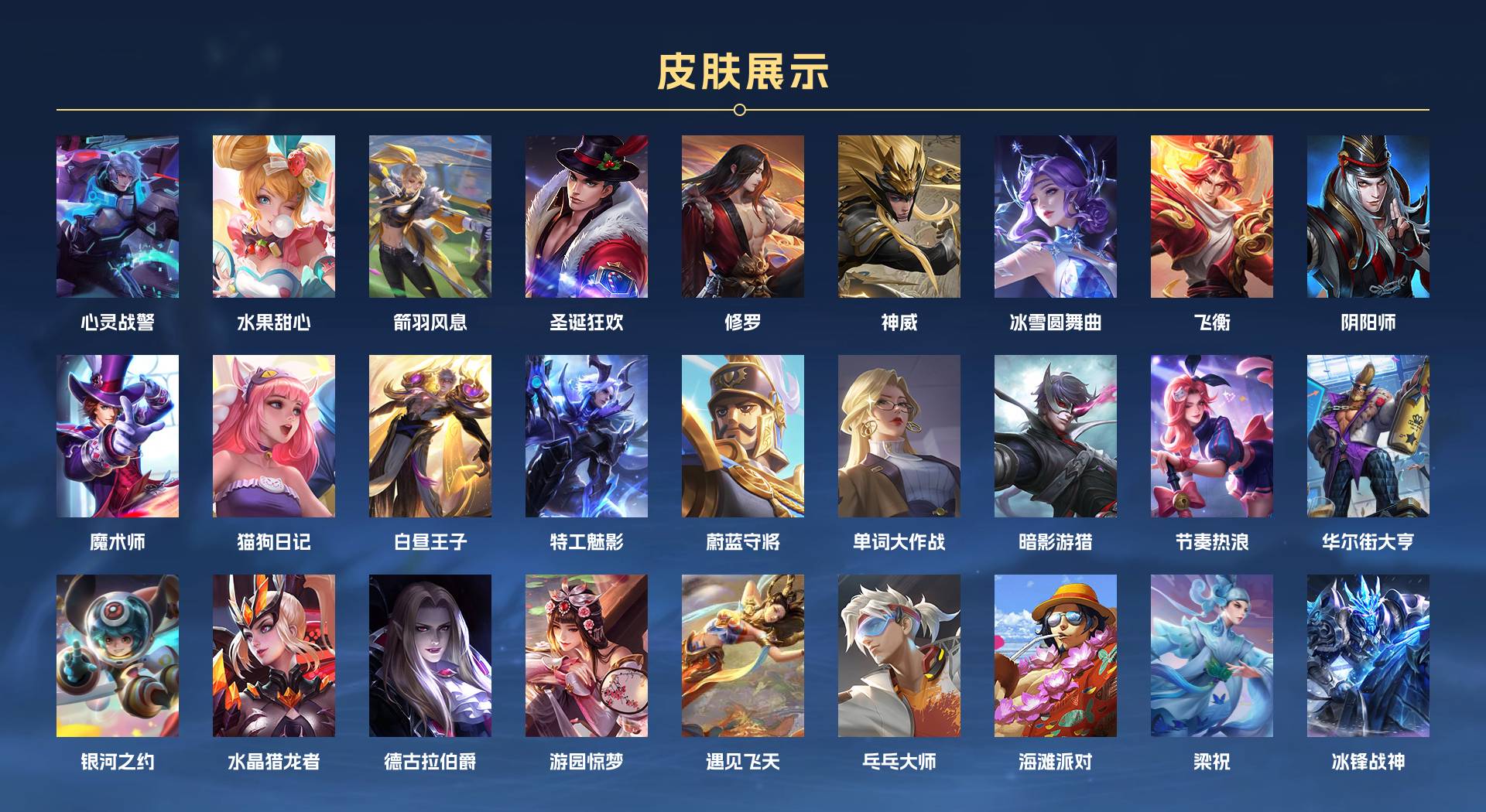 WZ3101478王者荣耀账号详情图2