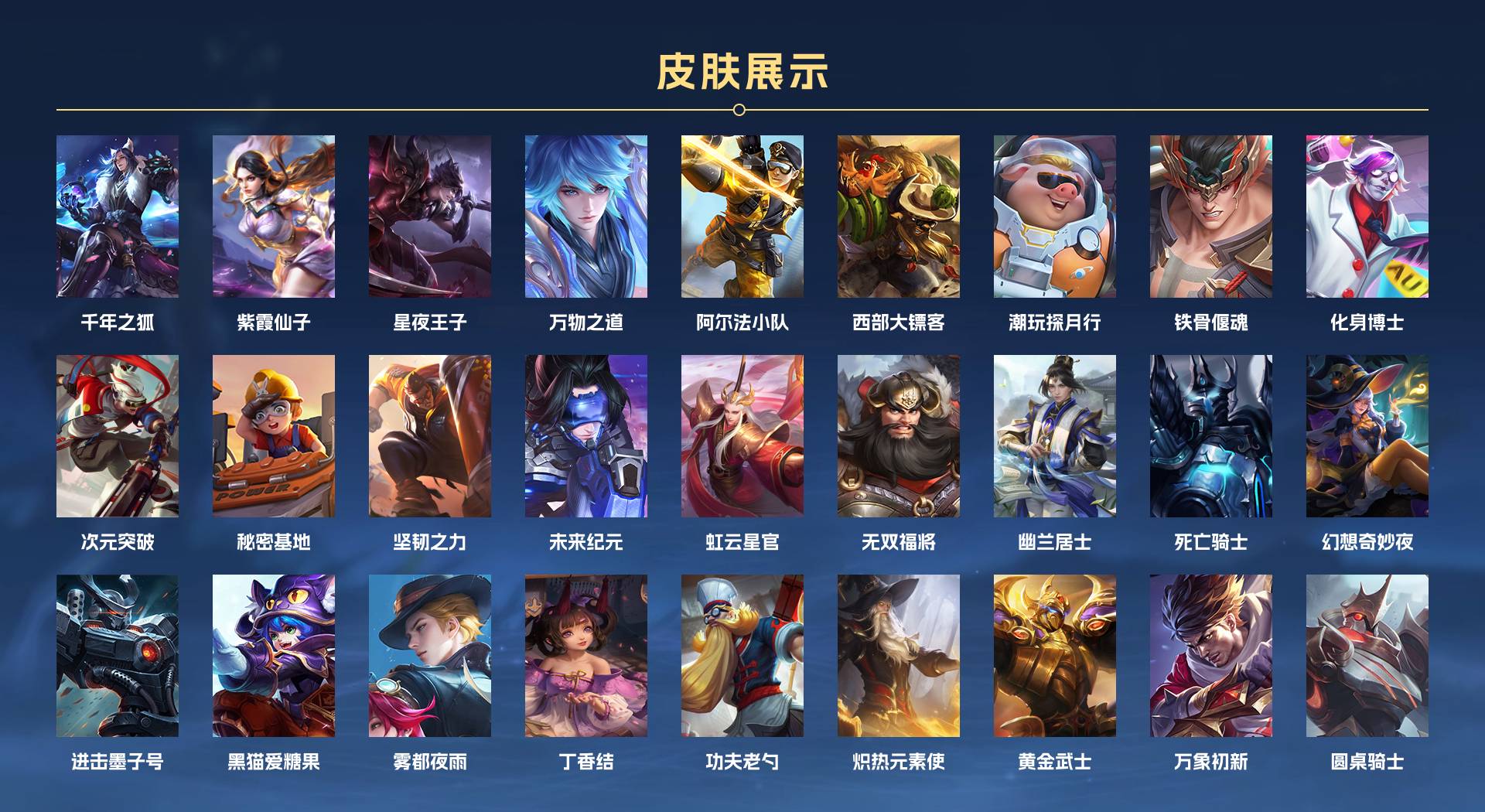 WZ3101478王者荣耀账号详情图4