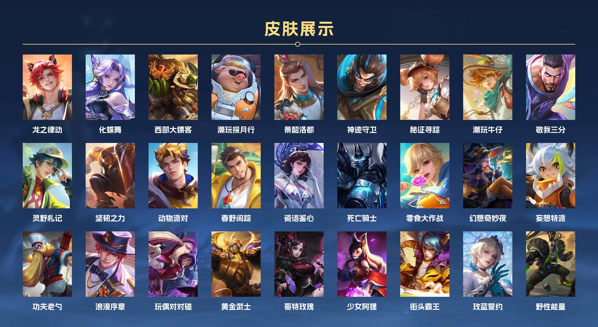 WZ3101499王者荣耀账号详情图3