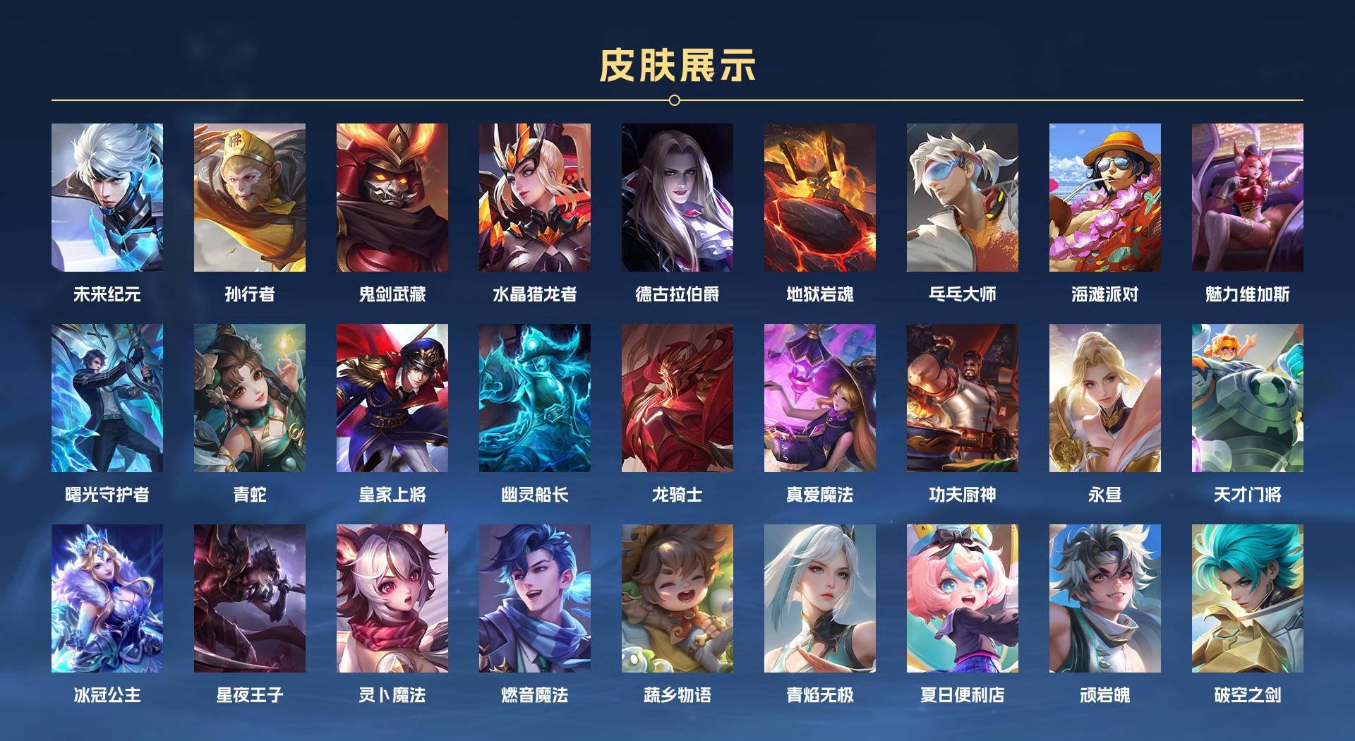 WZ3101499王者荣耀账号详情图2