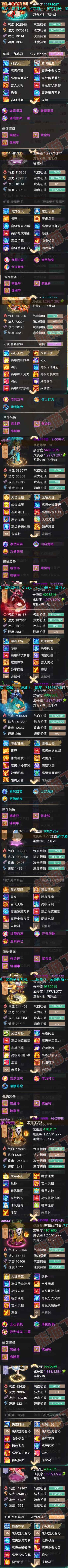 93129大话西游账号详情图5