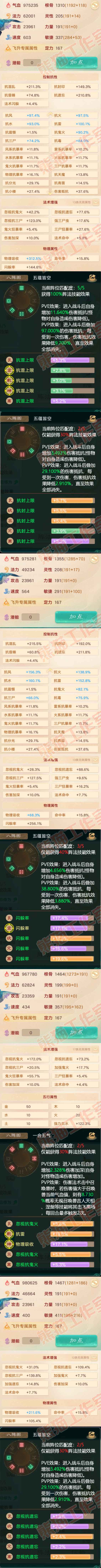 16204大话西游账号详情图2
