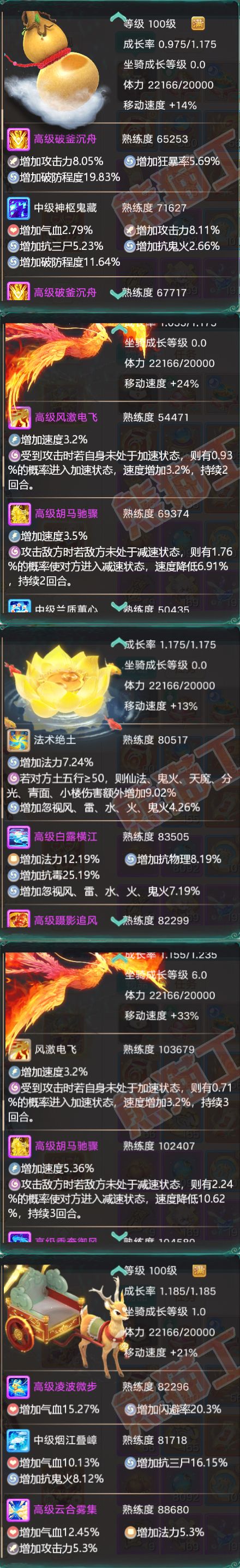 F6671大话西游账号详情图6