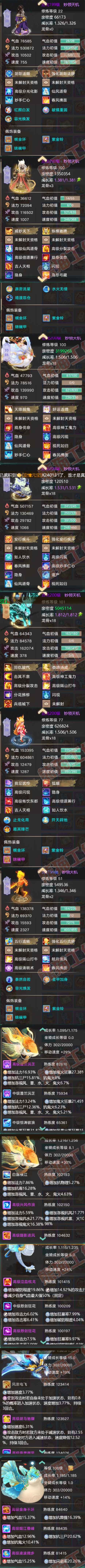 A2010大话西游账号详情图6 A2010大话西游账号详情图6
