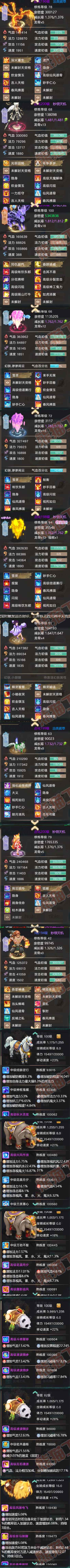 65786大话西游账号详情图6