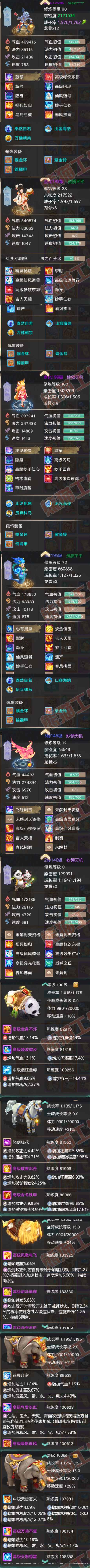 8854.大话西游账号详情图6