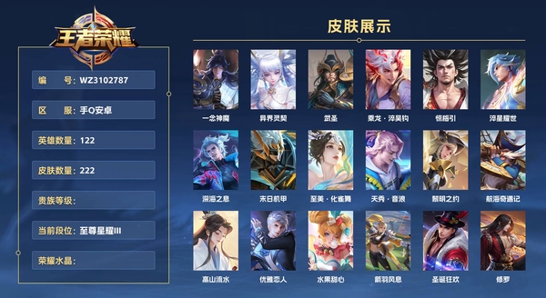 王者荣耀账号安卓QQ手Q安卓 122英雄 222皮肤  一念神魔 异界灵契 武圣 乘龙·淬吴钩 惊梅引 淬星耀世 深海之息 末日机甲 至美·化雀舞 天秀·音浪 黎明之约 航海奇遇记 高山流水 优雅恋人 水果甜心 箭...