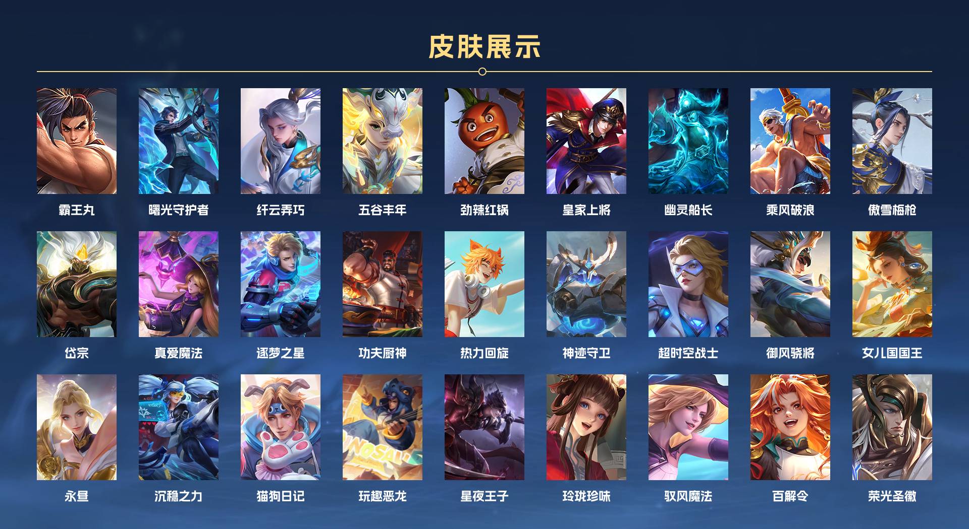 WZ3102787王者荣耀账号详情图3