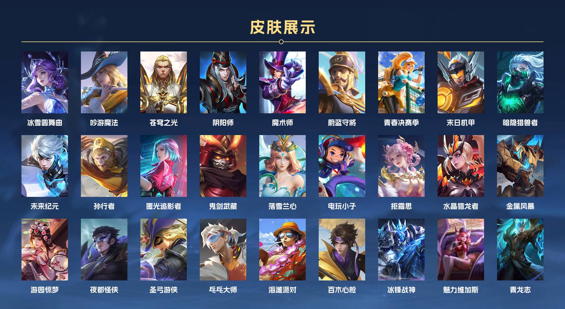WZ3102787王者荣耀账号详情图2