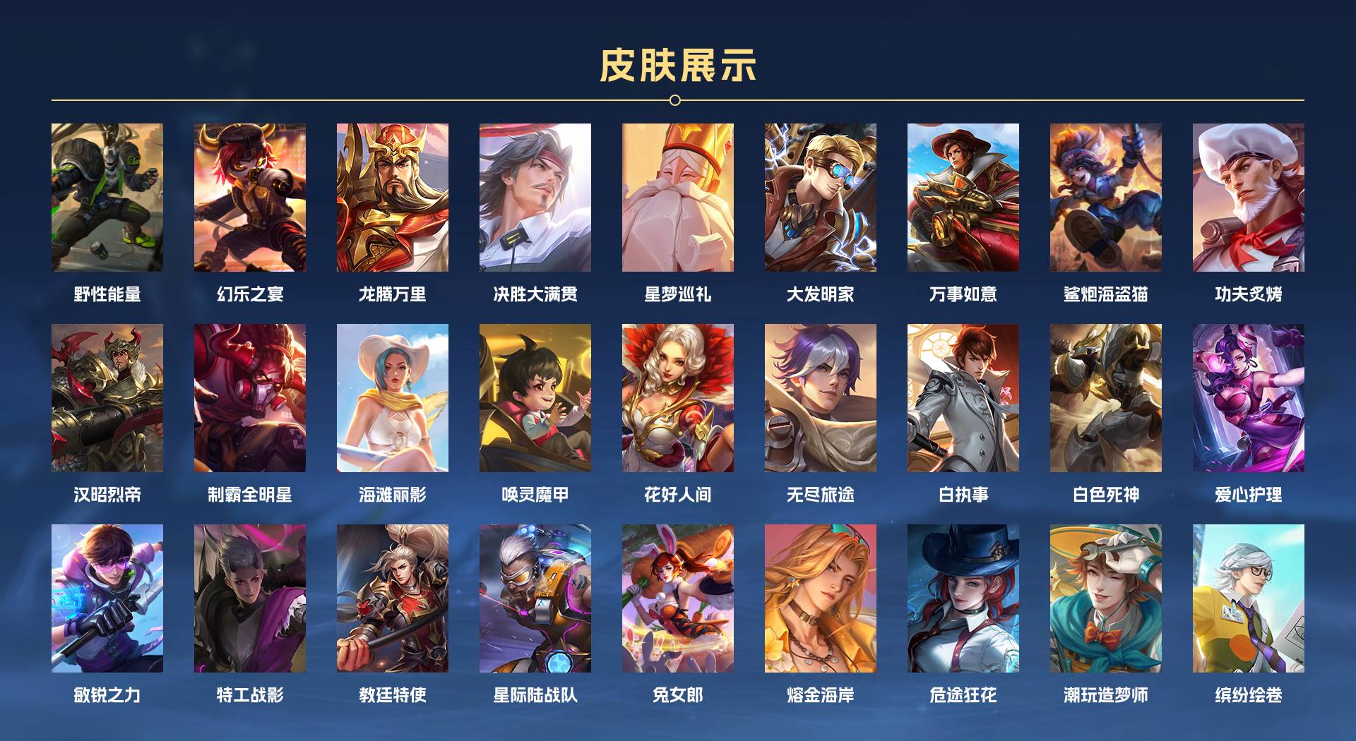 WZ3102787王者荣耀账号详情图5